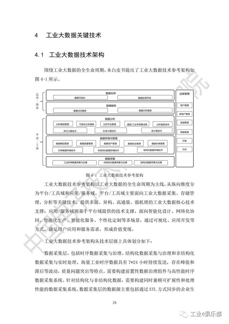 工业大数据