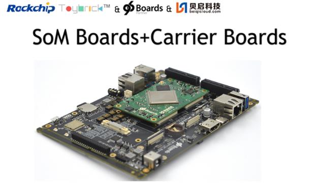 基于瑞芯微Toybrick高性能平臺,Linaro發布兩款96Boards SOM模塊