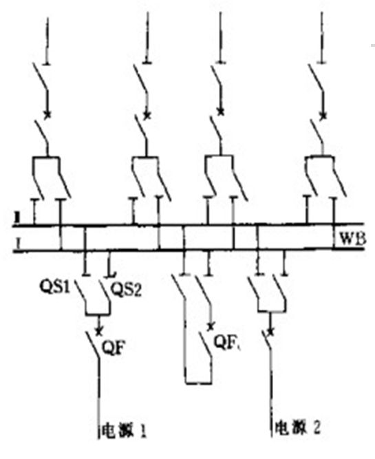 蛣2分段单母线带旁路母线接线图   为了在回路断路器检修时能使该