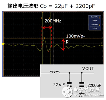 开关噪声EMC通过添加电容器来降噪