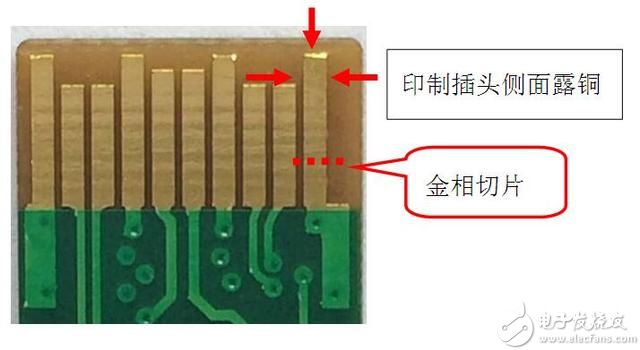 电镀镍金