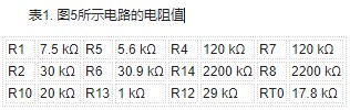 采用數(shù)字電源管理的電路簡化設(shè)計