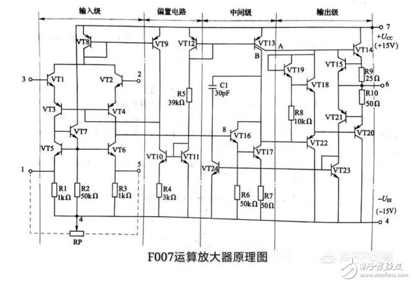 运算放大器工作原理