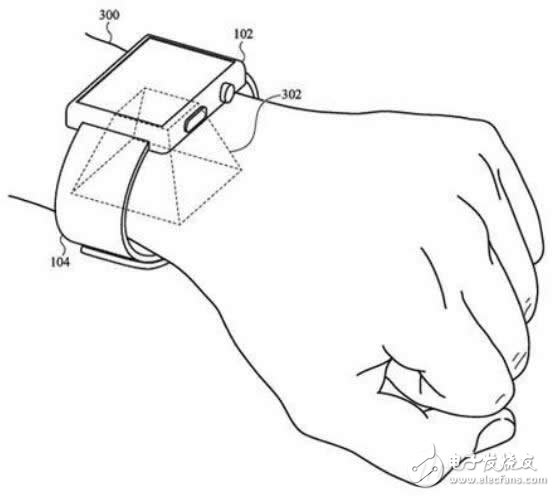 苹果新专利曝光 AppleWatch可用光场相机来执行手腕背侧生物识别