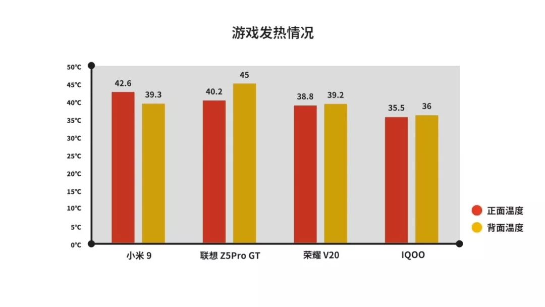 联想