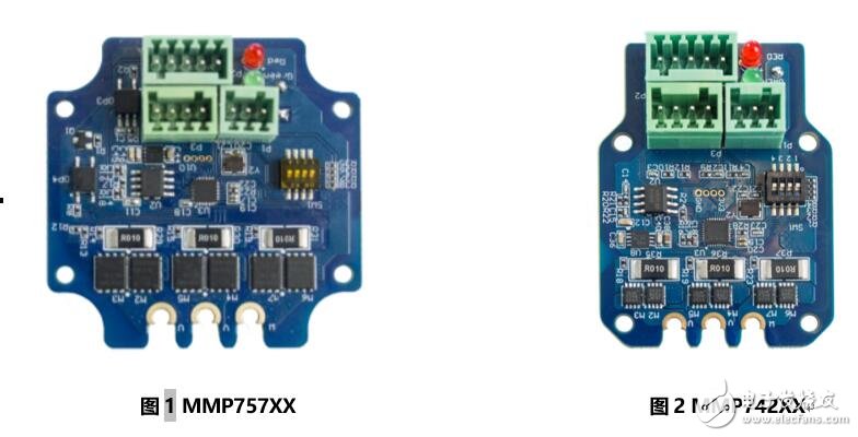 mps推出最新一体化电机驱动模块