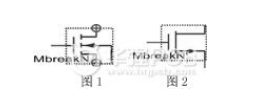 如何在EDA软件中创建元件模型