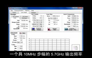 LTC6946低相位噪声频率合成器在RF中的设计...
