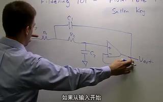使用Sallen Key拓朴原理配置复数极滤波器