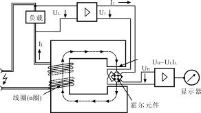 电路