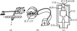 电路