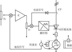 电路