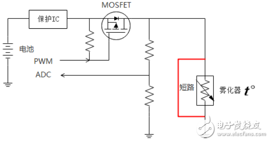 安全智能的電子煙”心臟”