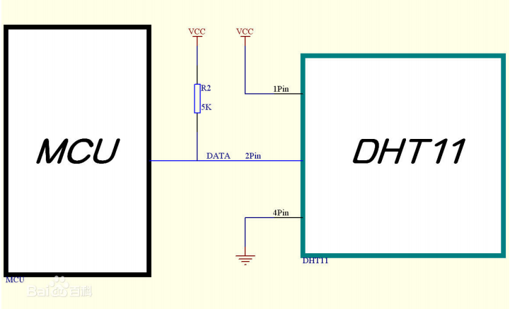 DHT11温湿度传感器的电路和数据采集分析及驱动程序免费下载