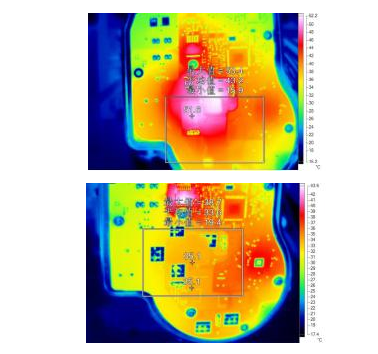福禄克Ti 450 Pro红外热像仪备受同济翼驰...