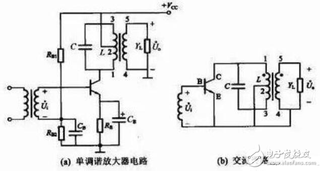 并联谐振的应用