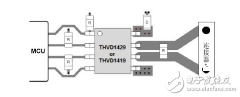 RS-485收发器如何在户外稳定运行