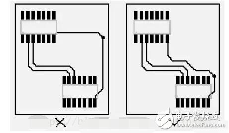 pcb规则及布线