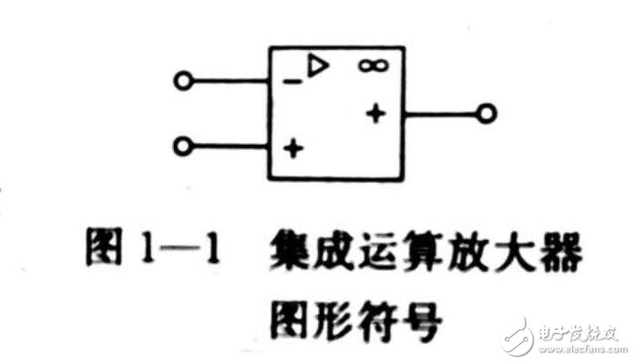 它的电路图型符号如下图1一1所示.