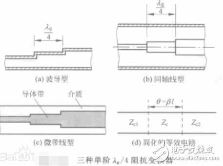 阻抗变换器原理