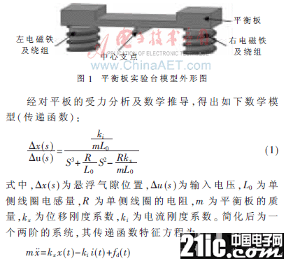 基于OPA544器件的單自由度平衡板控制系統(tǒng)功率放大器電路實(shí)驗(yàn)淺析