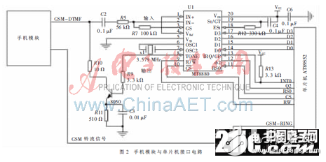 一種基于DTMF收發(fā)技術(shù)和無線射頻技術(shù)相結(jié)合實現(xiàn)遠(yuǎn)程控制的方法淺析