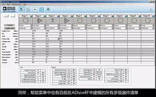 如何在ADIsimRF中建模多级器件