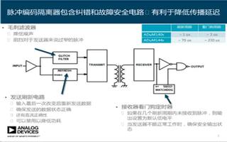 新型iCoupler数字隔离器系列如何实现高级性...
