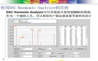 利用DAC諧波分析儀仿真DAC的頻譜特性