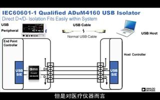 iCoupler数字隔离器在医疗应用中的重要性