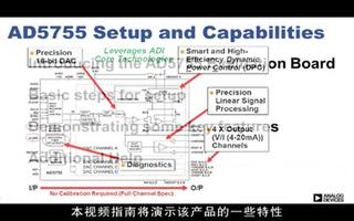 AD5755輸出DAC的設置和性能分析