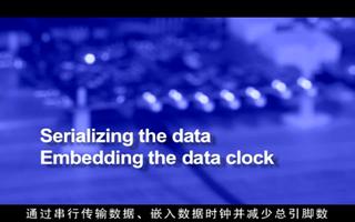 JESD204B接口中的眼图测量方法