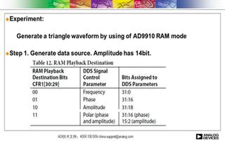 如何使用AD9910直接数字频率合成器的RAM