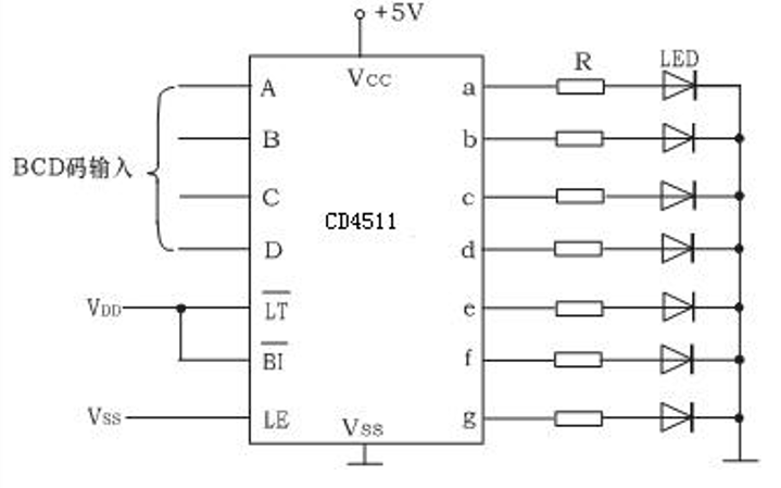 cd40192考勤计数器的设计实验的资料详细说明