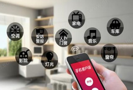 物联网助力智能家居发展 给我们带来很多惊喜