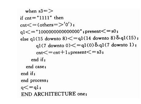 FPGA