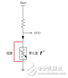 安全智能的電子煙”心臟”