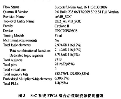 基于AEMB微處理器構建SoC系統驗證平臺