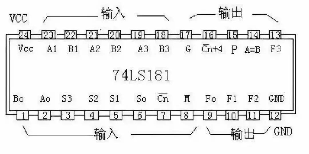 滤波法