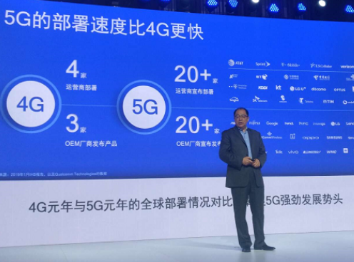 5G与AI将带来巨大的经济效益