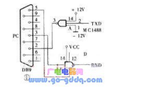 如何實(shí)現(xiàn)PC機(jī)與51系列單片機(jī)的通信