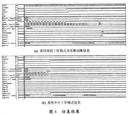 基于FIR滤波器结构实现级联型信号处理器FPGA的设计