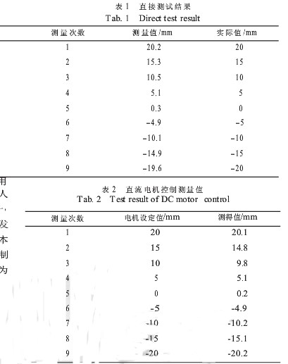 单片机