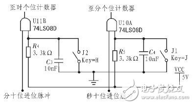 數(shù)字鐘系統(tǒng)電路的設(shè)計方案與仿真分析