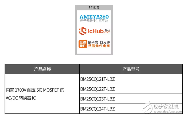 羅姆推出內(nèi)置1700V SiC MOSFET的AC/DC轉(zhuǎn)換器IC