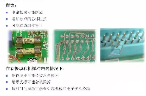 利用PLC控制变频器的接线安装调试知识