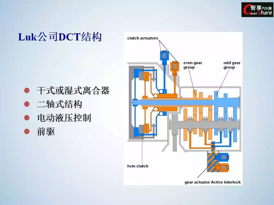 变速器