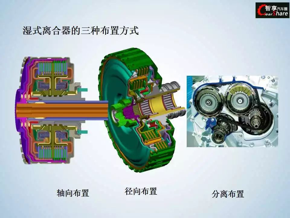 变速器