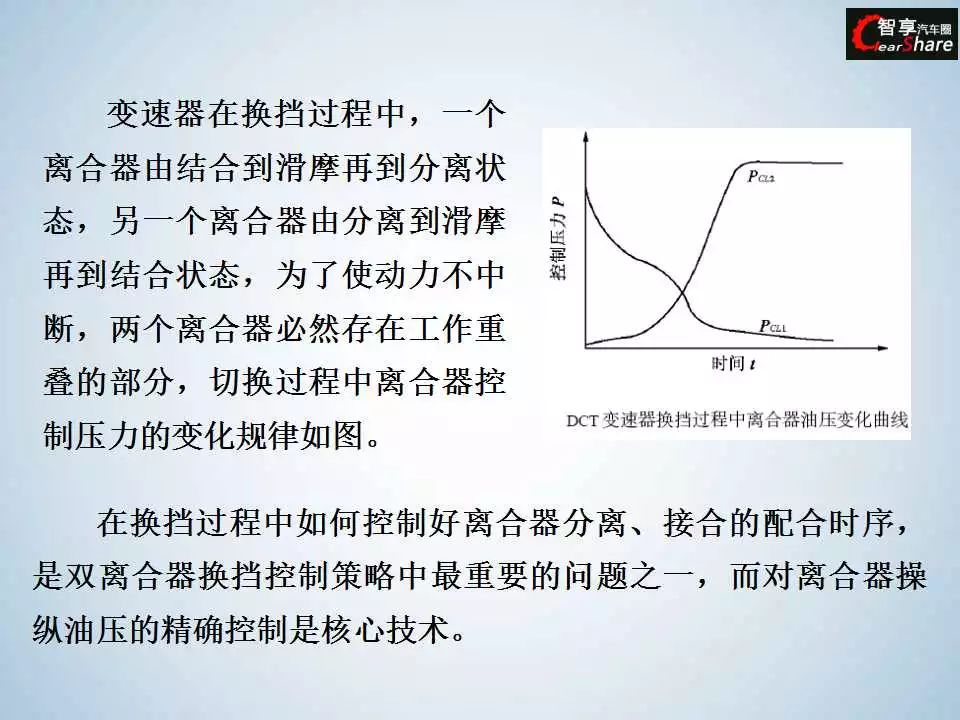 变速器