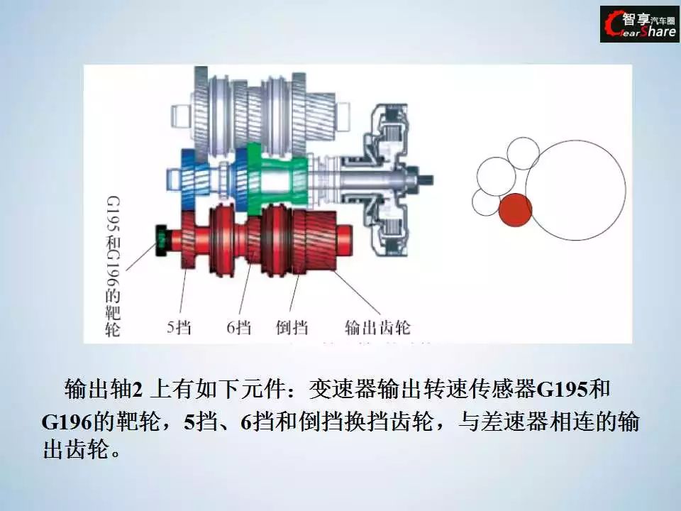 变速器